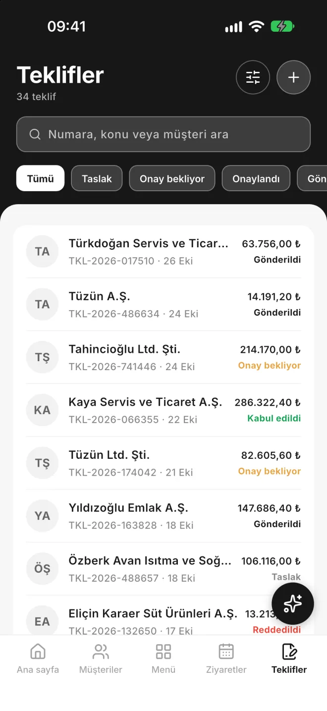 Teklifler ve durumları